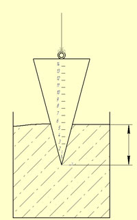 измерение подвижности раствора для кладки